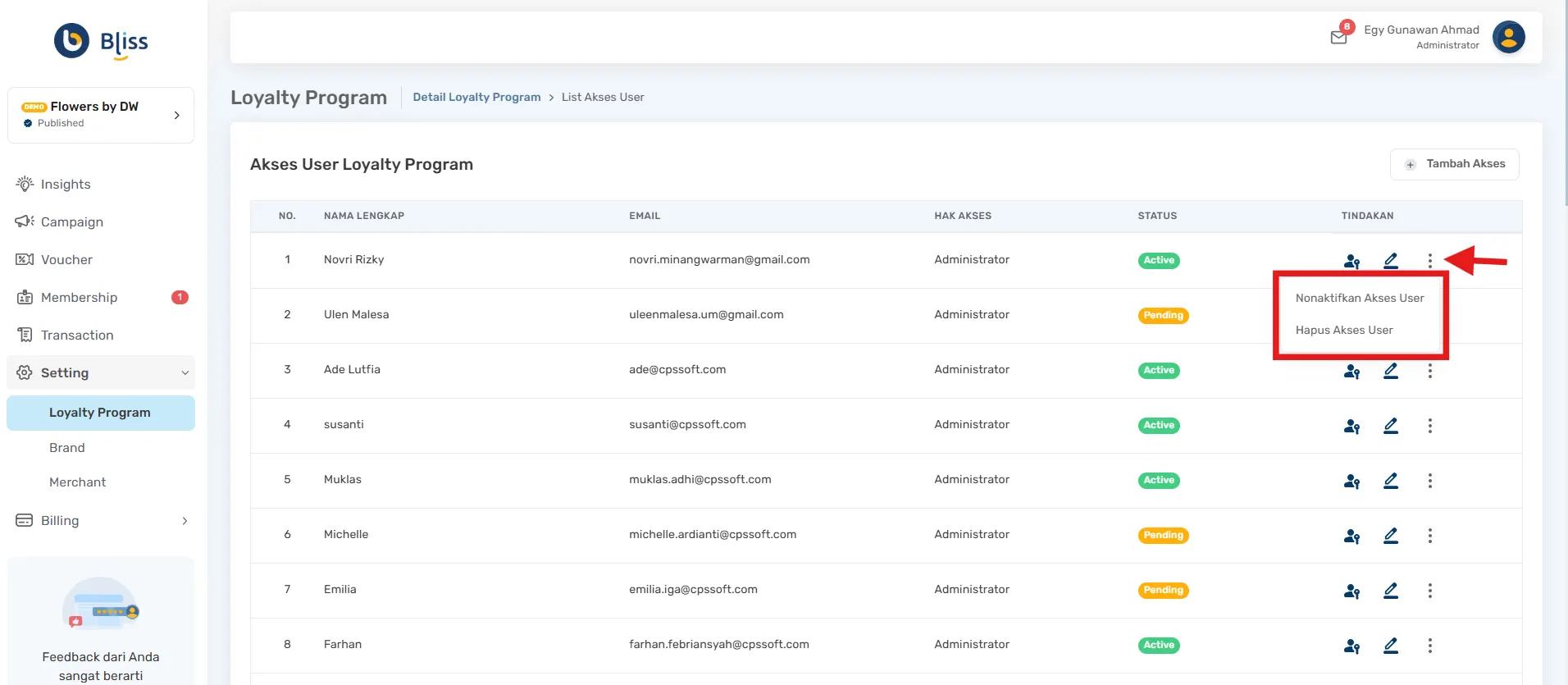 mengelola loyalty program Bliss